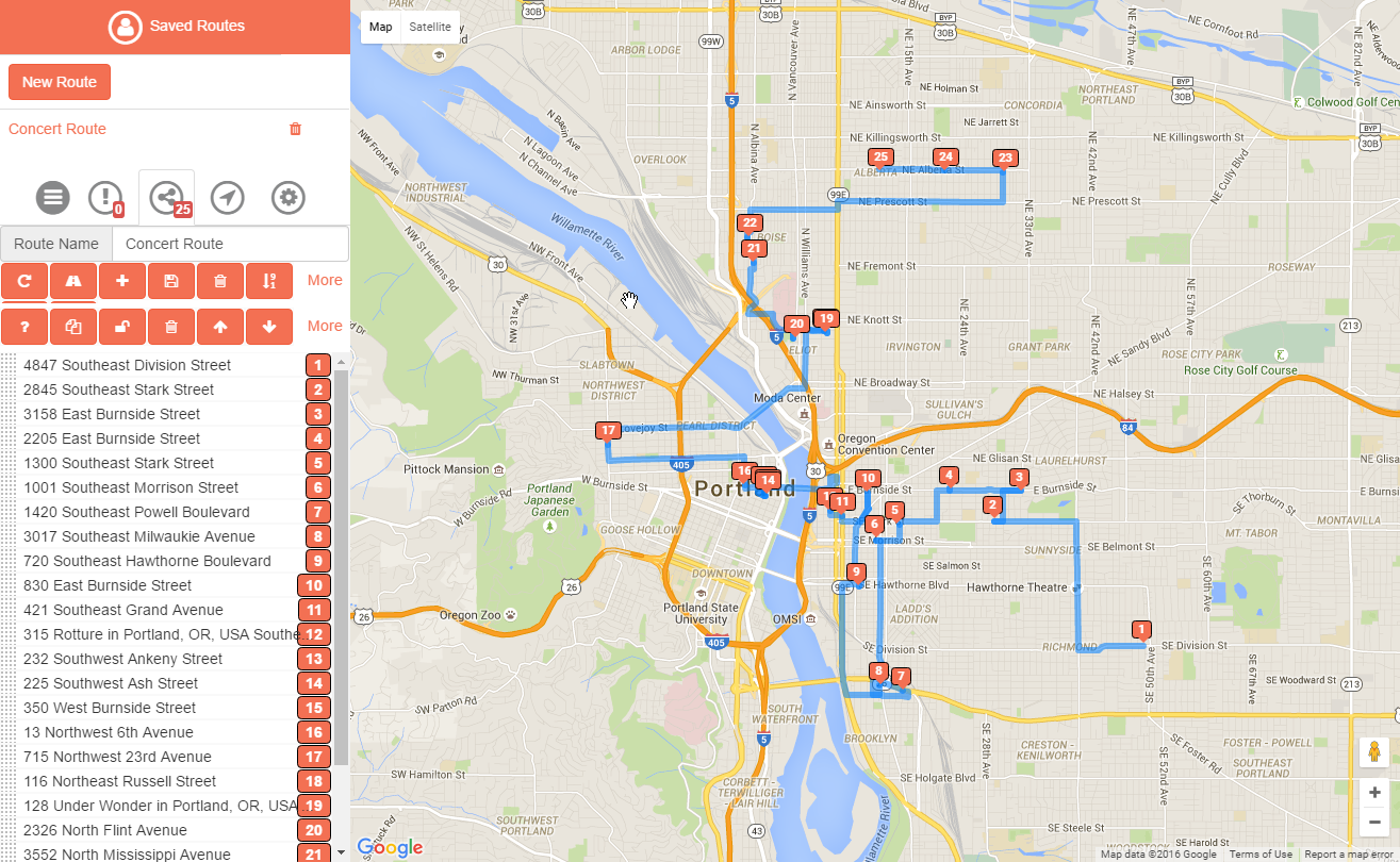 routing